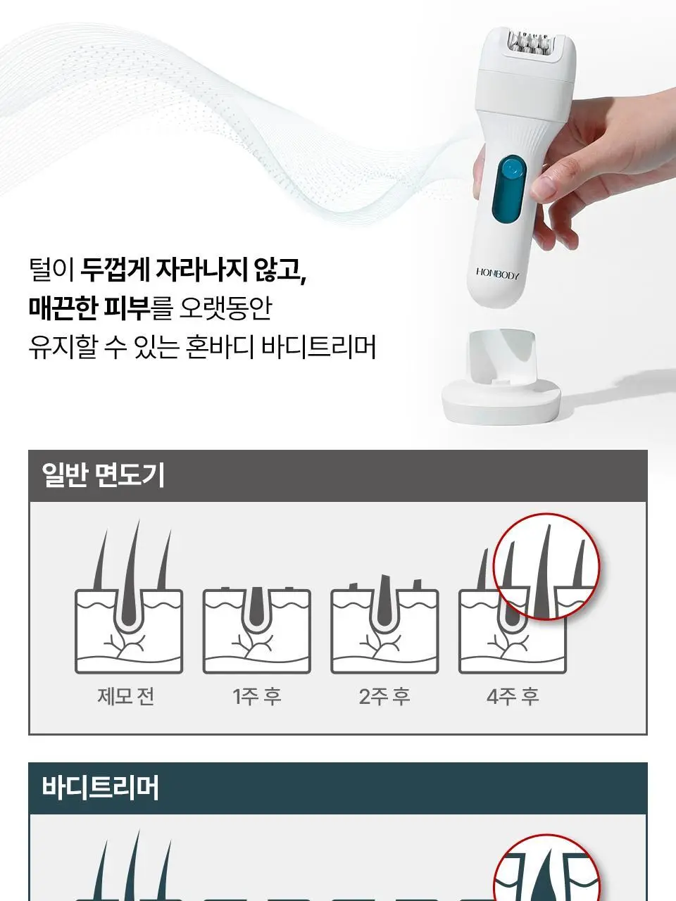 [부스터젤 증정] 혼바디 PICK 뉴트럴 바디트리머 상세페이지 16